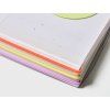 Produkt Journal - Kit části setu v detailu